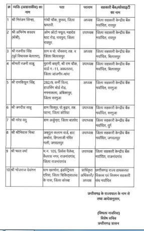रायपुर जिला सहकारी बैंक के निरंजन सिन्हा अध्यक्ष व बाबी कश्यप उपाध्यक्ष बने