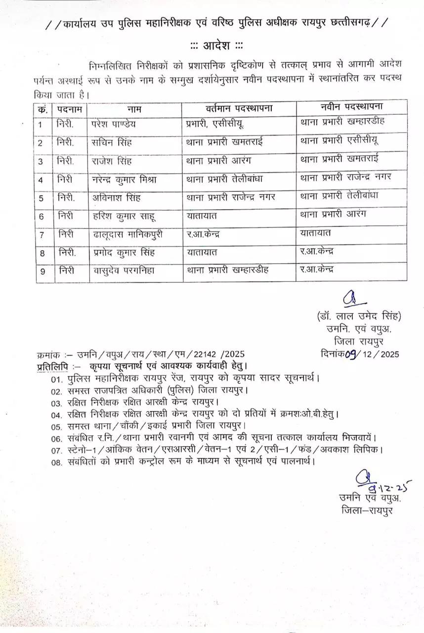 5 थाना प्रभारियों सहित 9 का हुआ तबादला