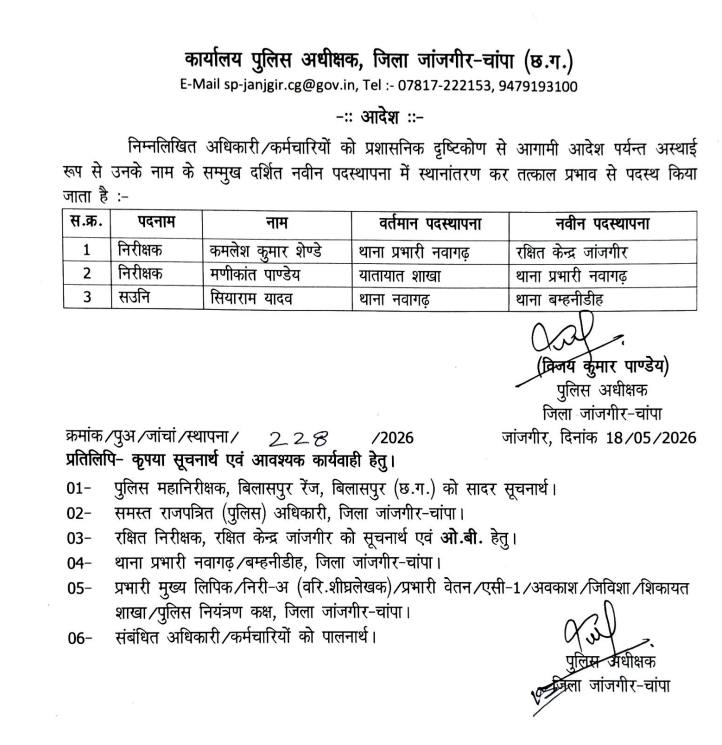 पुलिस विभाग में कई अधिकारियों को मिली नई पोस्टिंग