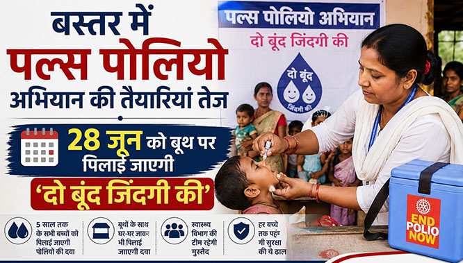बस्तर के पल्स पोलियो अभियान में 28 जून को पिलाई जाएगी दो बूंद जिंदगी की