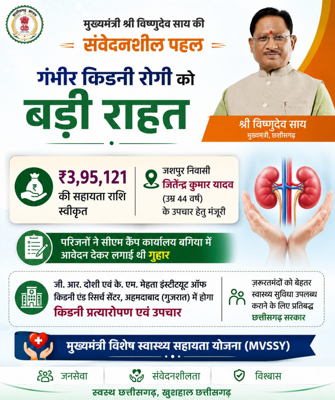 मुख्यमंत्री  विष्णुदेव साय ने गंभीर किडनी रोगी के उपचार हेतु 3.95 लाख रुपये की सहायता राशि स्वीकृत की