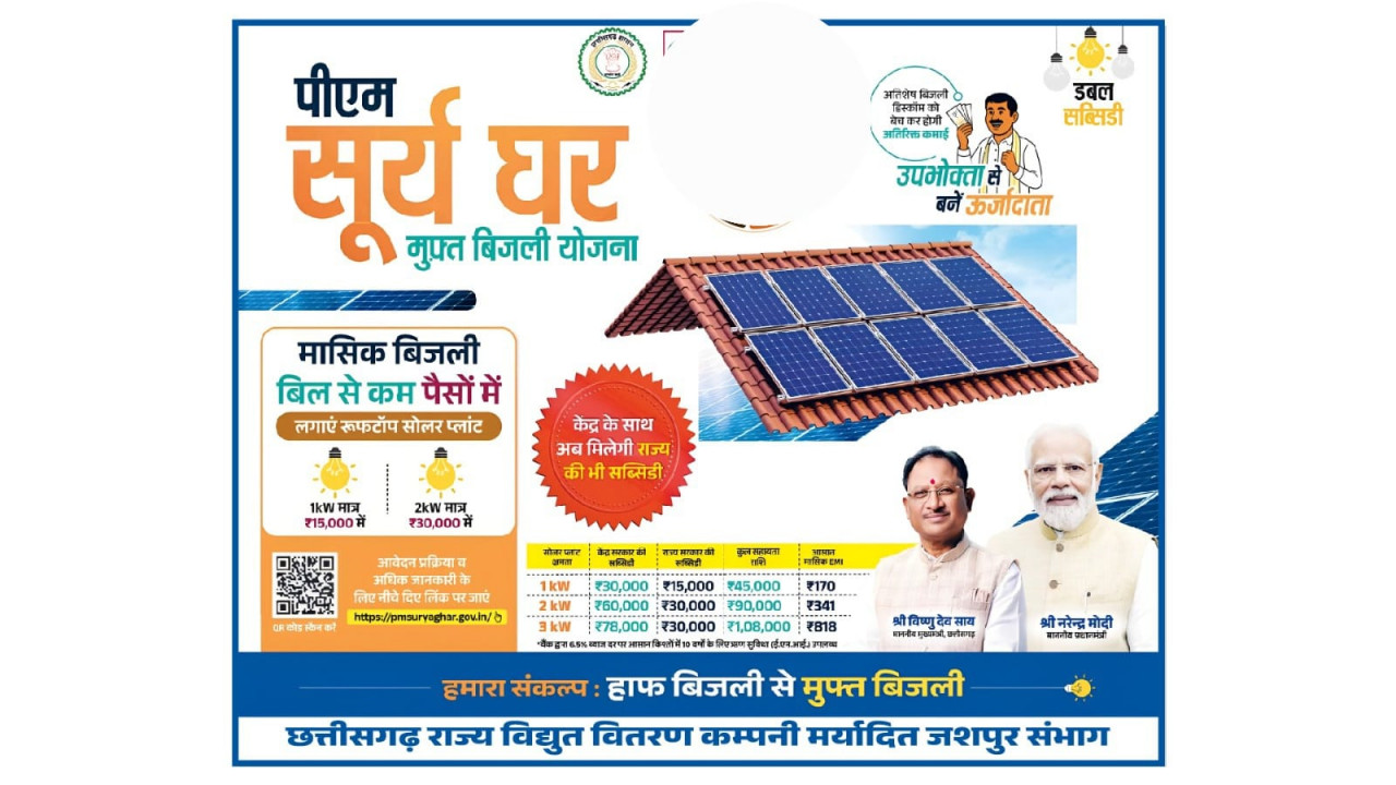 प्रधानमंत्री सूर्य घर मुफ्त बिजली योजना,,सौर ऊर्जा का अधिक से अधिक उपयोग करें