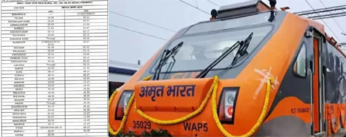 गाड़ी संख्या 08411 ब्रह्मपुर-उधना के मध्य पहली बार अमृत भारत एक्सप्रेस स्पेशल ट्रेन रायपुर से गुजरेगी