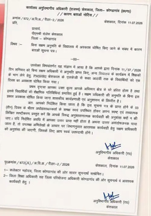 बिना अनुमति छुट्टी मामले में एसडीएम ने प्राचार्य को कारण बताओ नोटिस किया जारी