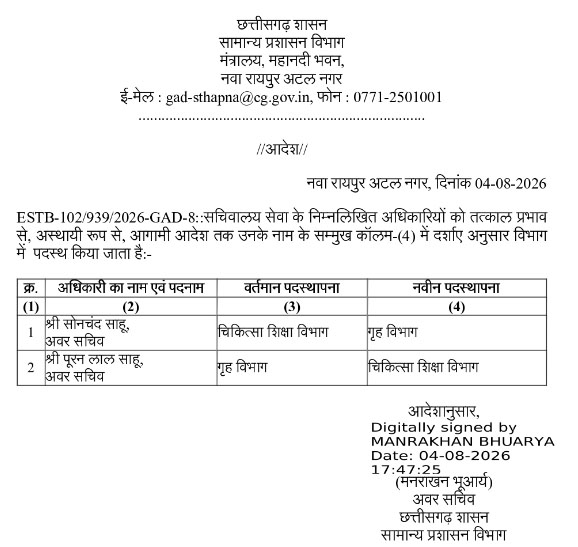 दो अवर सचिव के विभाग में हुआ अदला-बदली
