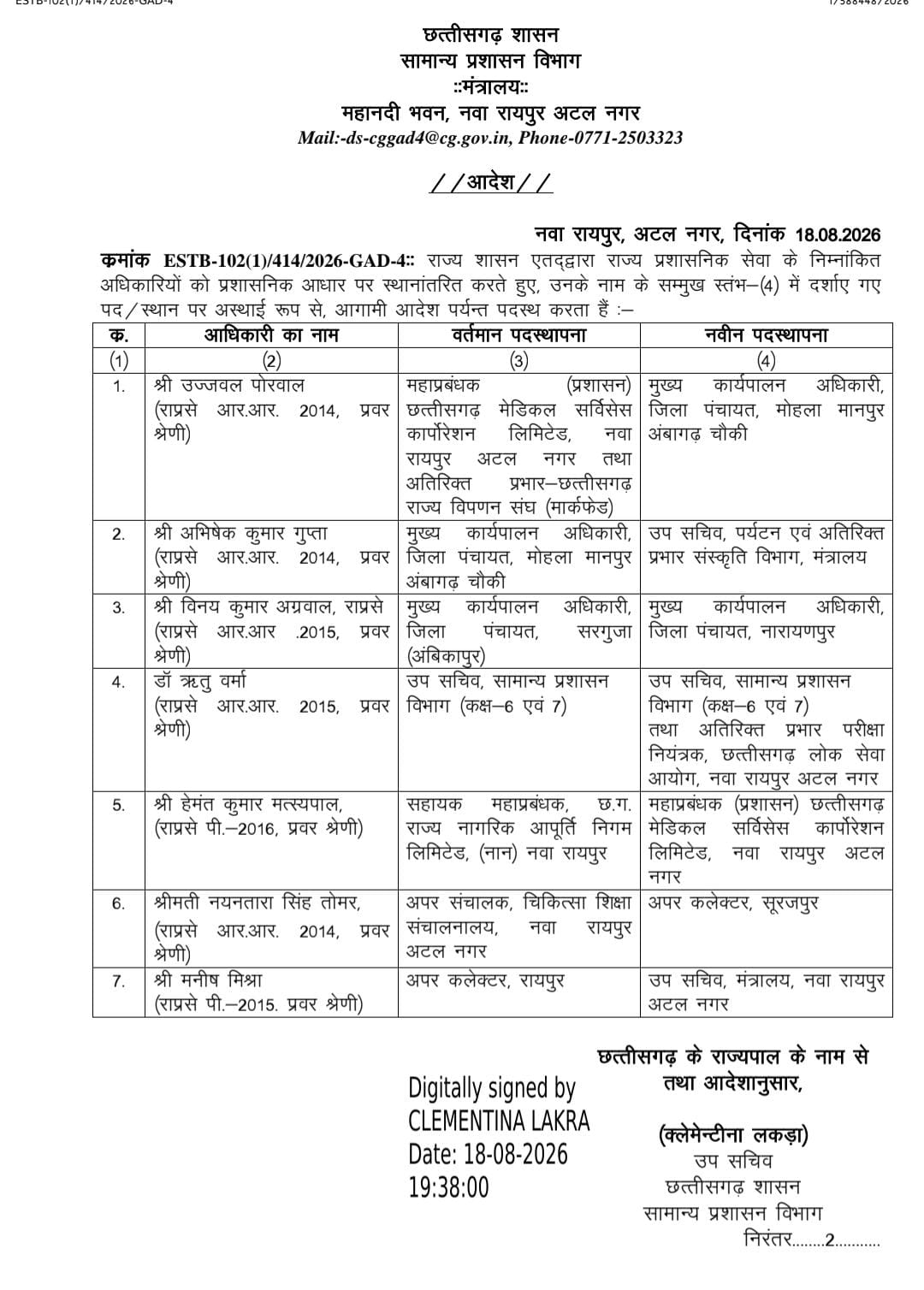 राज्य प्रशासनिक सेवा के 7 अधिकारियों का स्थानांतरण