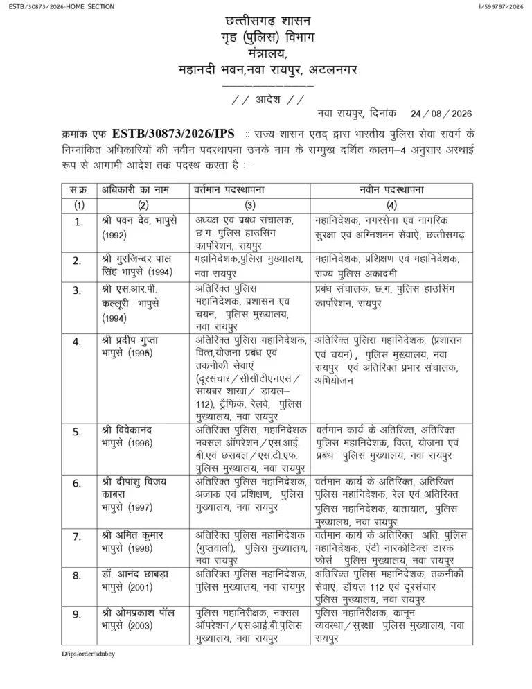 31 आईपीएस अधिकारियों के तबादले