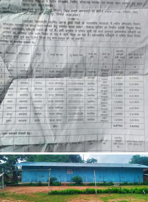 बकावंड ब्लॉक में राशि स्वीकृत होने के बावजूद नही बने शौचालय 